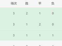 星空体育网页-曼城淘汰尤文图斯，晋级四强