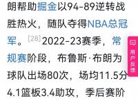 星空体育官方入口-包含珍珠在NBA季后赛独得分，领先其他球员一大截的词条