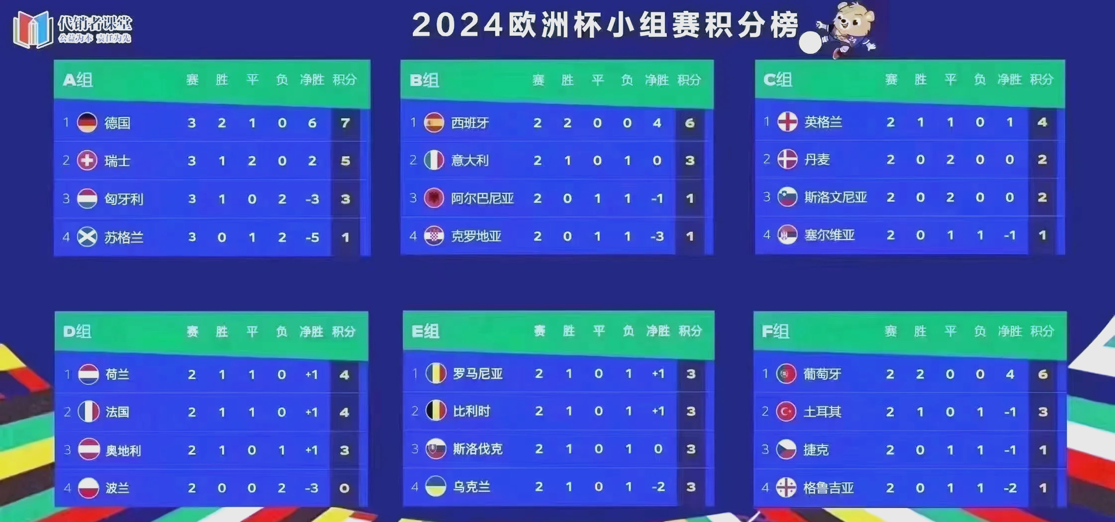 关于欧洲杯预选赛焦点交锋，球队争霸一触即发的信息
