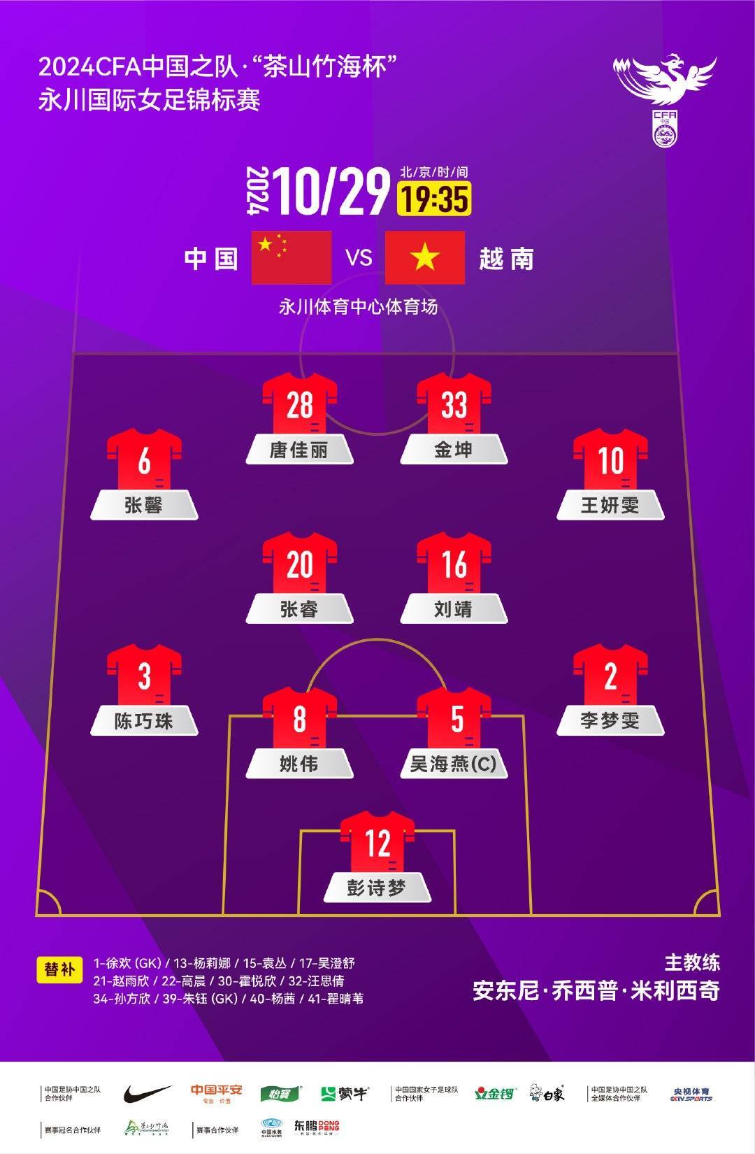 越南女足队长当选亚洲杯最佳球员