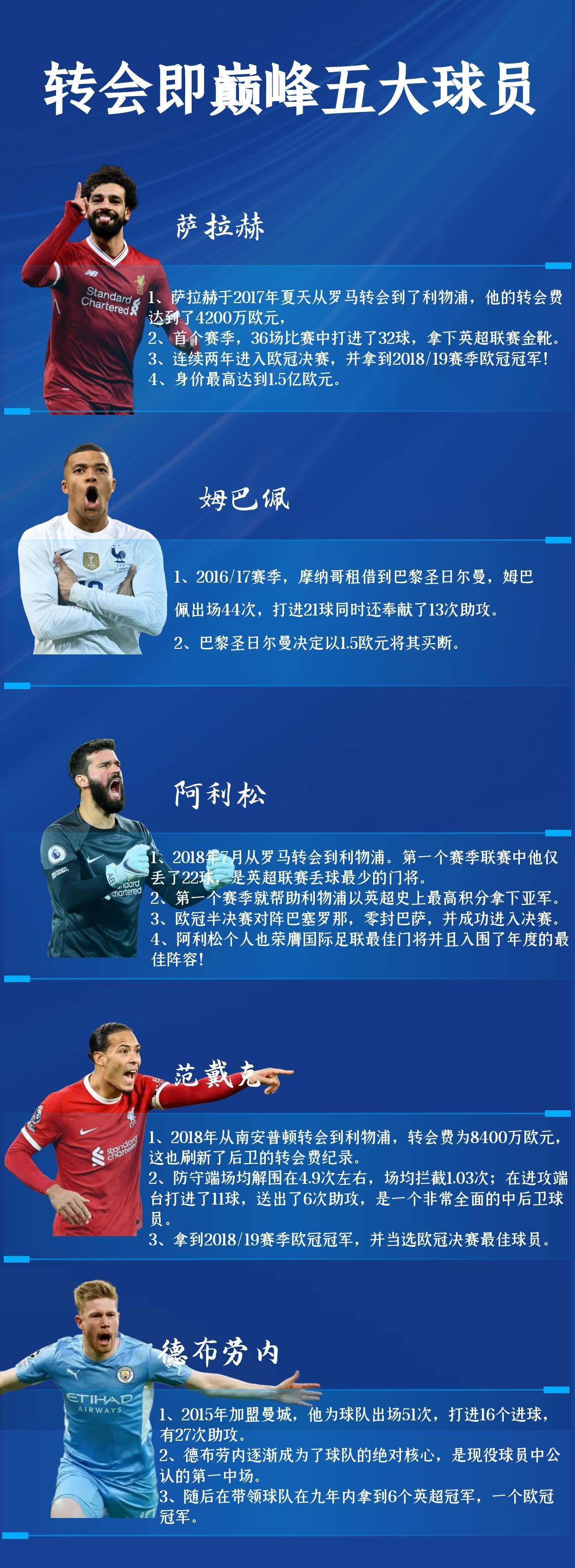 比赛结果引爆话题，球员表现备受瞩目的简单介绍
