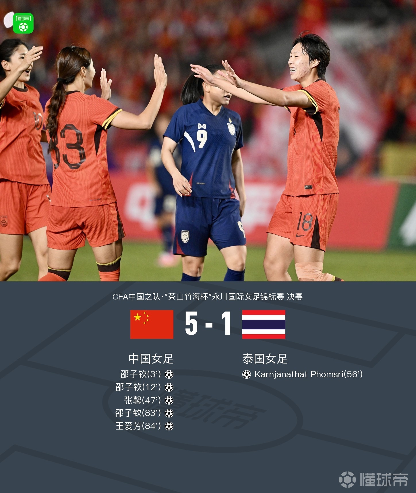 中国女足决赛夺冠在望，实力无懈可击！