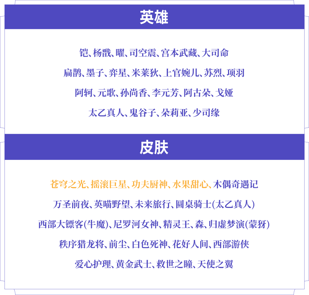 王者荣耀2025夏季赛赛事战令上线！镜-破晓神光正式上架！