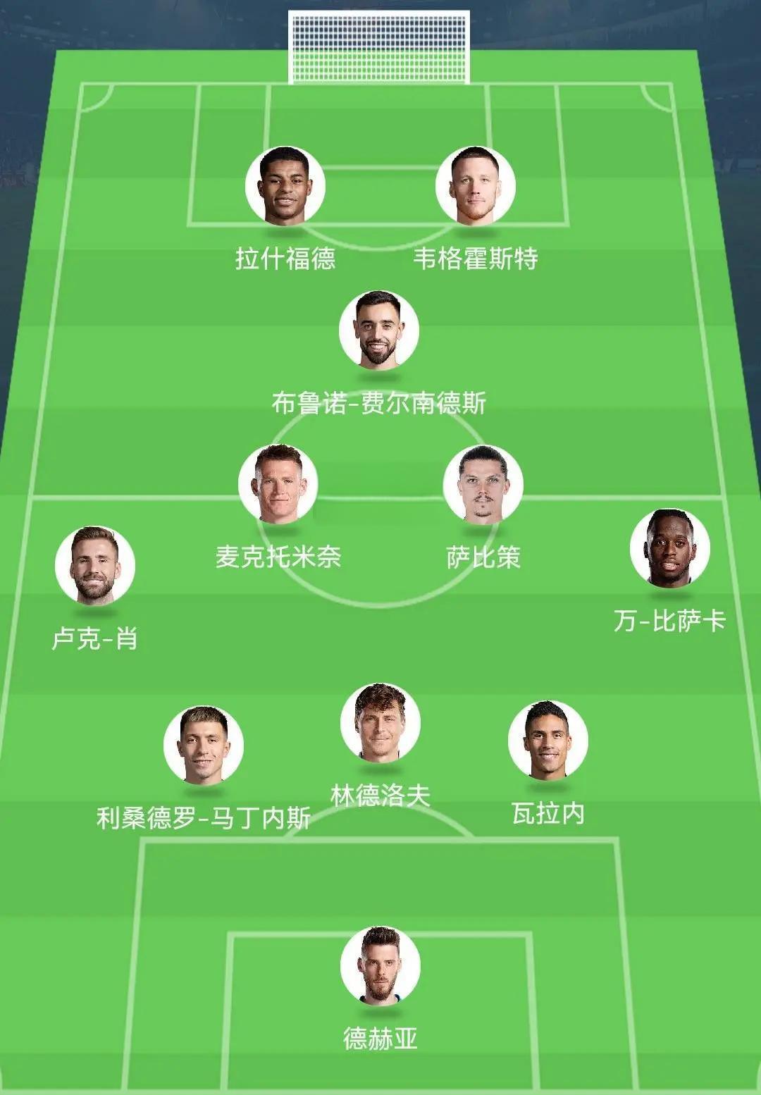 包含曼联中场大将伤愈复出，战河床阵容稳固的词条